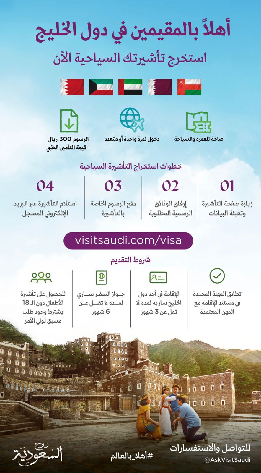 الهيئة السعودية للسياحة ترحب بشرائح جديدة من السياح